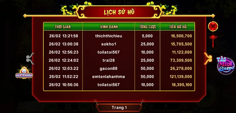 Hướng Dẫn Chinh Phục Nổ Hũ Xin Xăm Tại XocDia88: Bí Kíp Thắng Lớn